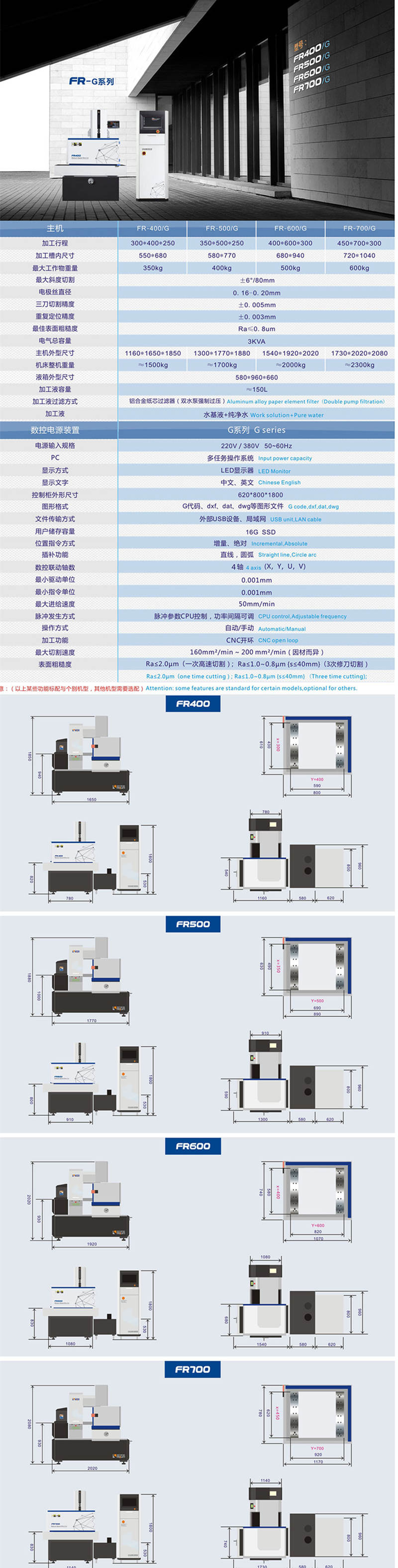 FR-G中走丝系列